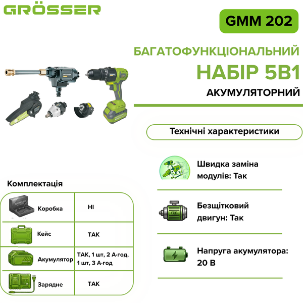 Многофункциональный набор 5в1 Grosser GMM 202 G0290 фото