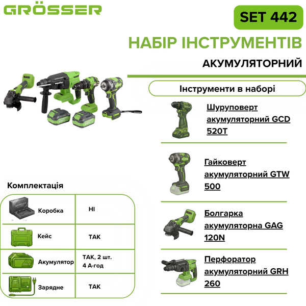 Набор инструментов  Grosser SET 442 4 в 1 G0162 фото