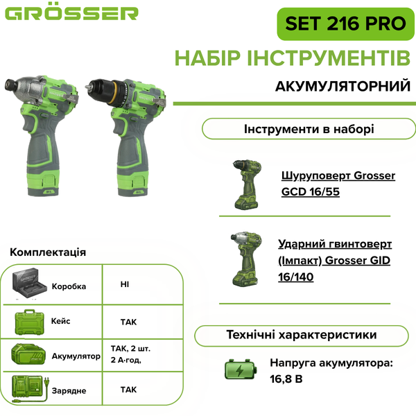 Набор инструментов  Grosser SET 216 PRO G0340 фото