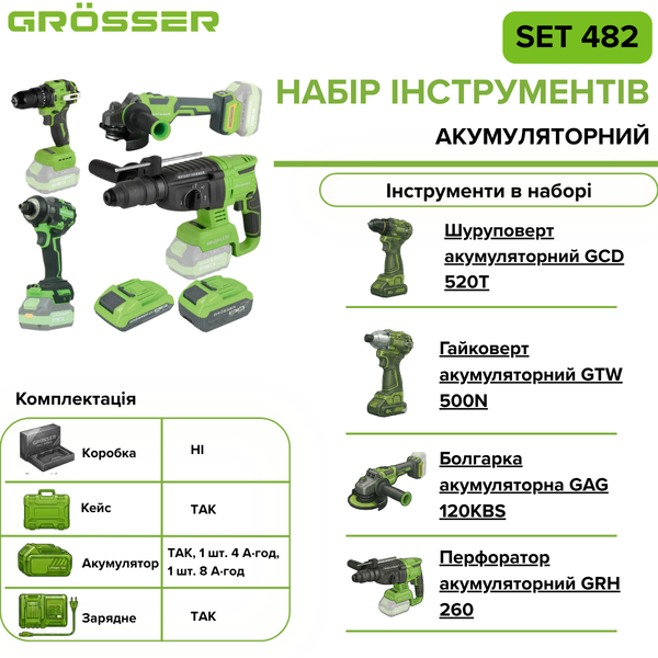 Набір інструментів Grosser SET 482 4 в 1 G0367 фото