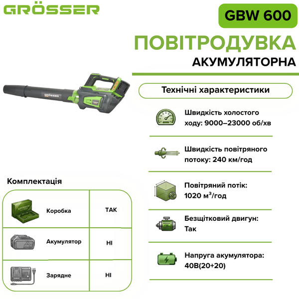 Аккумуляторная воздуходувка Grosser GBW 600(без АКБ) G0260 фото