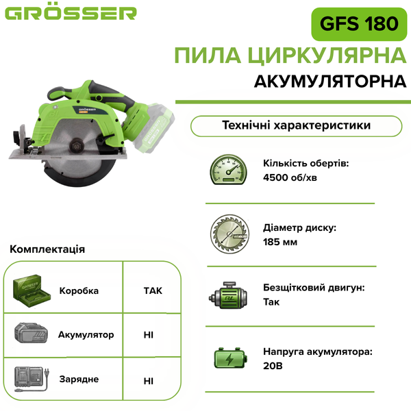Циркулярна пила акумуляторна Grosser GFS 180 G0151 фото