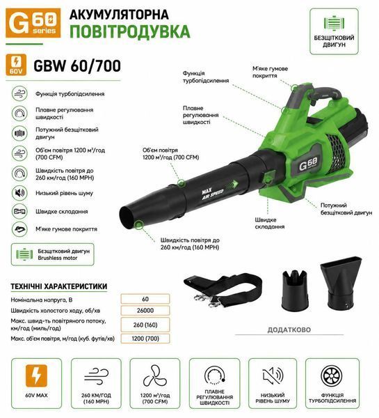 Акумуляторна повітродувка Grosser GBW 60/700 G0374 фото